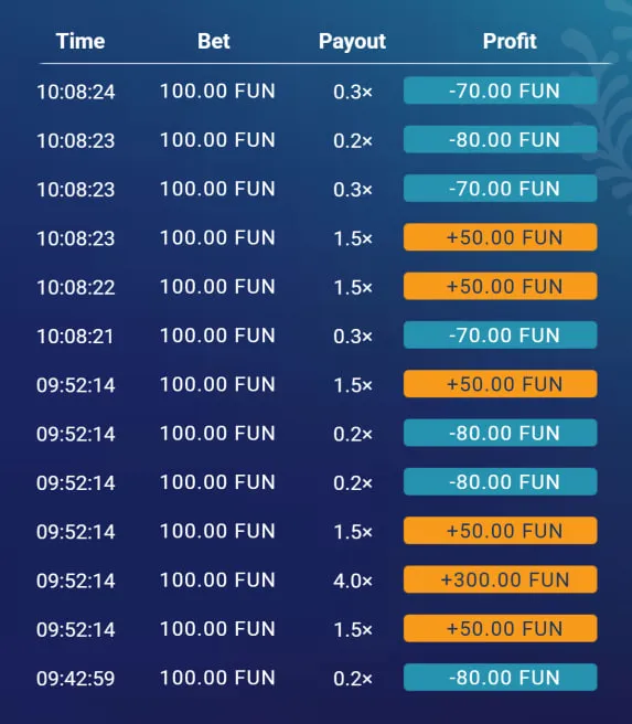 Hoe spelen en winnen — Praktische tips Hoe spelen en winnen — Praktische tips